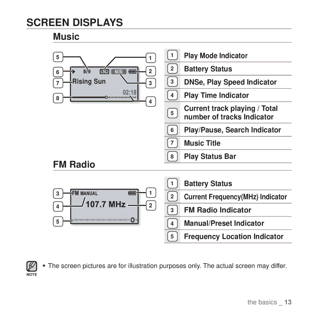 Samsung YP-U4AR/XSV, YP-U4QU/AAW, YP-U4QB/HAC, YP-U4QB/AAW, YP-U4QR/AAW, YP-U4QB/MEA manual Screen Displays, Music, FM Radio 