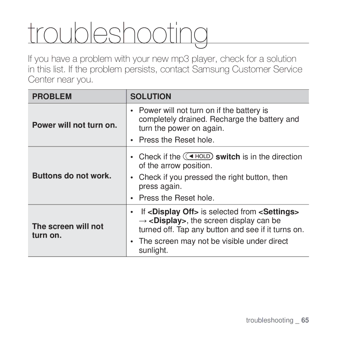 Samsung YP-U4QB/AAW Troubleshooting, Power will not turn on if the battery is, Check if you pressed the right button, then 