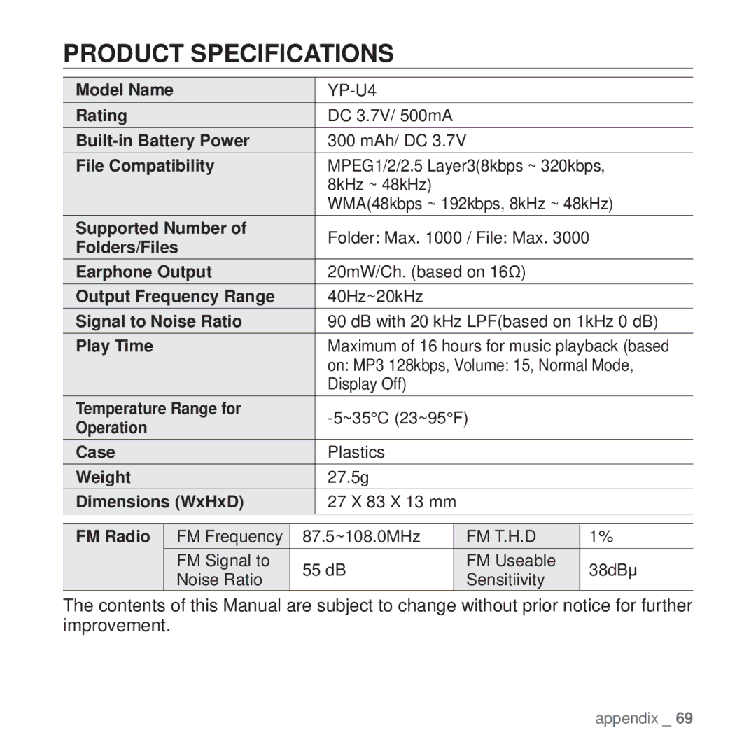 Samsung YP-U4QU/HAC, YP-U4QU/AAW, YP-U4QB/HAC, YP-U4QB/AAW, YP-U4QR/AAW, YP-U4QB/MEA manual Product Specifications, Play Time 