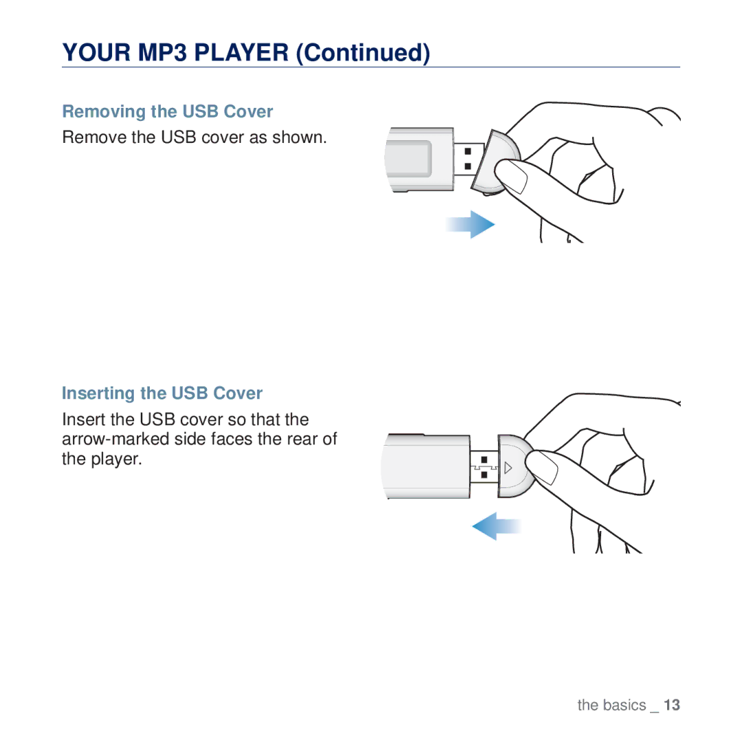 Samsung YP-U5QR/AAW, YP-U5AR/AAW manual Removing the USB Cover, Remove the USB cover as shown, Inserting the USB Cover 