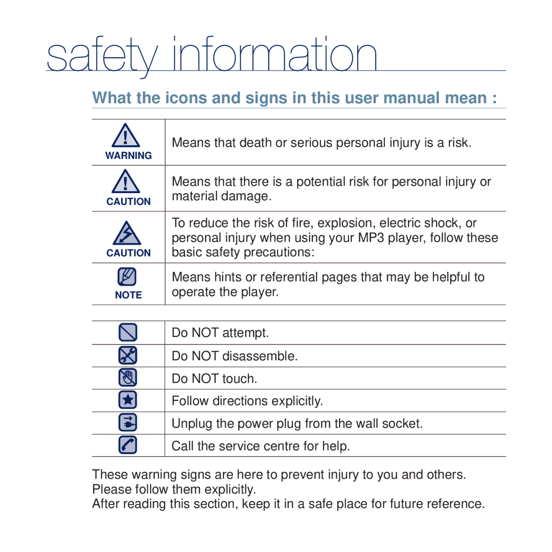 Samsung YP-U5QR/HAC Safety information, Basic safety precautions, Means hints or referential pages that may be helpful to 