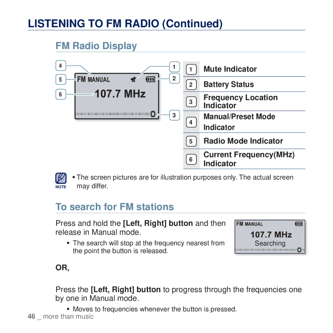 Samsung YP-U5QL/SUN, YP-U5AR/AAW manual Listening to FM Radio, FM Radio Display, To search for FM stations, Mute Indicator 