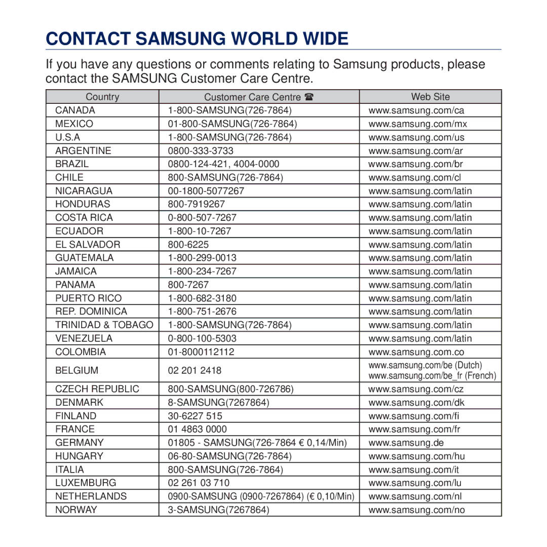 Samsung YP-U5QR/AAW, YP-U5AR/AAW, YP-U5AW/HAC, YP-U5QP/AAW, YP-U5QR/HAC, YP-U5QW/HAC, YP-U5QB/AAW Contact Samsung World Wide 