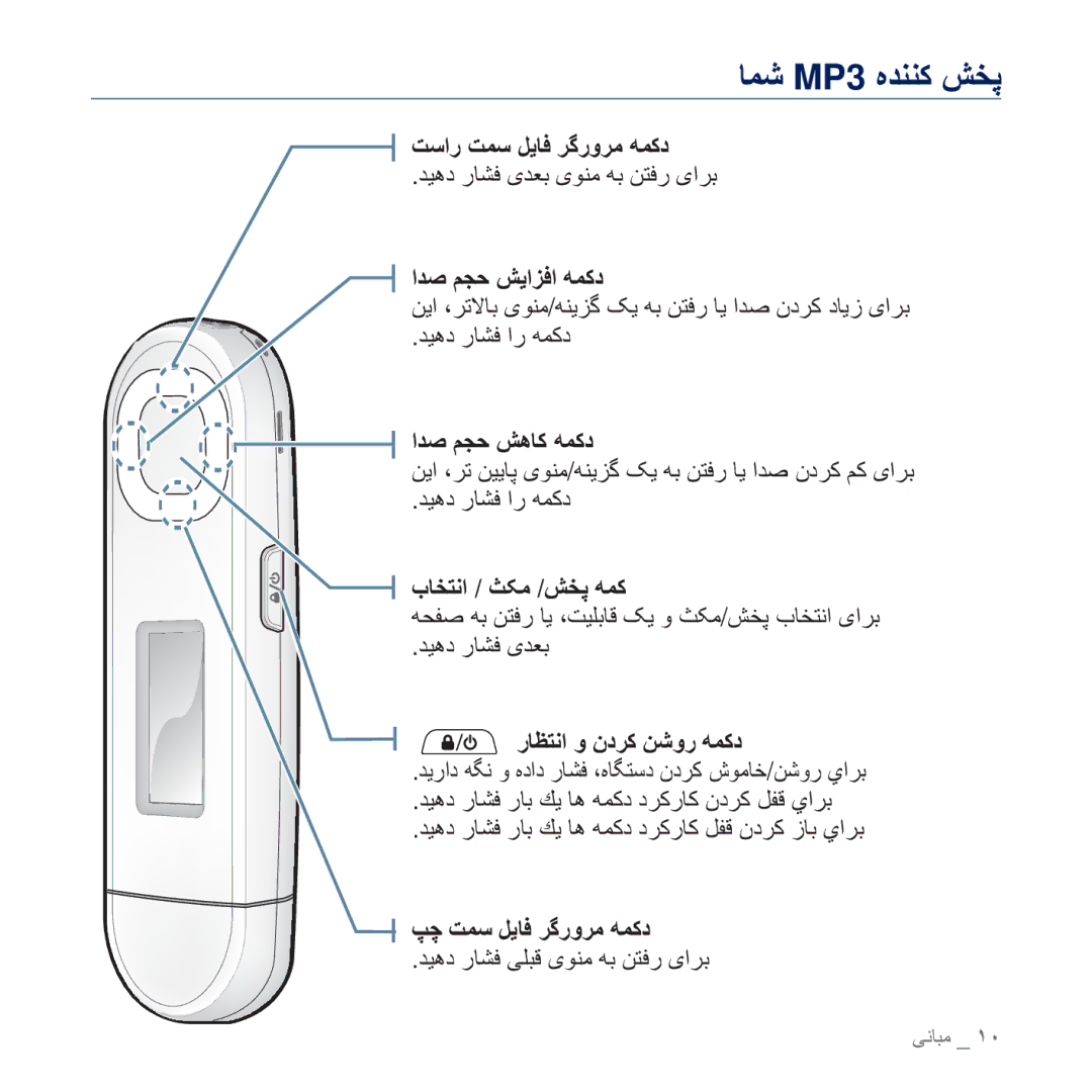 Samsung YP-U5AB/MEA, YP-U5AR/AAW, YP-U5AW/HAC, YP-U5QP/AAW, YP-U5QR/HAC, YP-U5QW/HAC, YP-U5QB/AAW, YP-U5QL/MEA ΎϤη MP3 ϩΪϨϨ̯ ζΨ̡ 