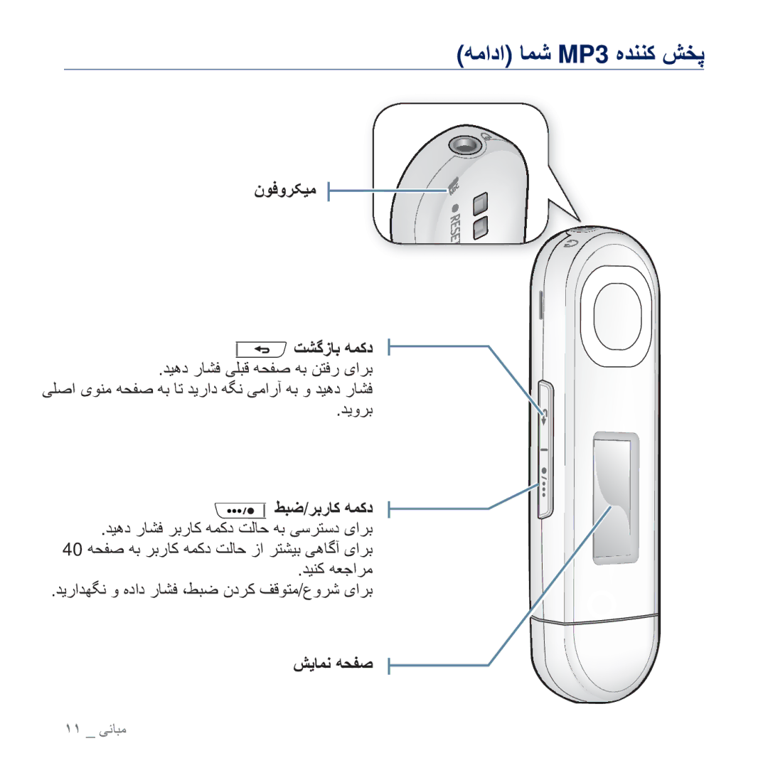 Samsung YP-U5AP/MEA, YP-U5AR/AAW, YP-U5AW/HAC manual ϪϣΩ ΎϤη MP3 ϩΪϨϨ̯ ζΨ̡, ϤϮϓϭή̰ϴϣ Ζθ̳ίΎΑ ϪϤ̯Ω, ΣΒο/ήΑέΎ̯ ϪϤ̯Ω, ΖϳΎϤϧ ϪΤϔλ 