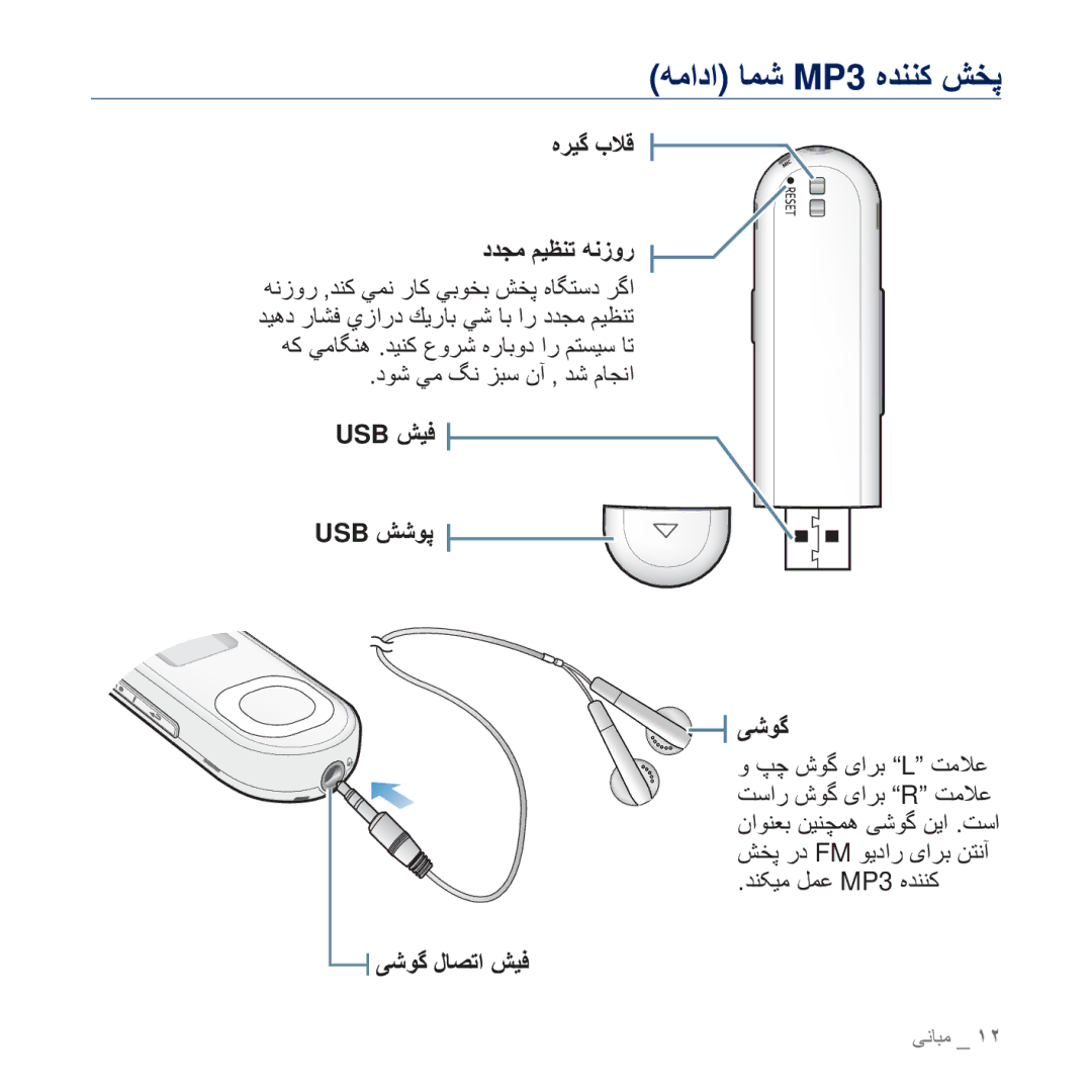 Samsung YP-U5QP/MEA, YP-U5AR/AAW, YP-U5AW/HAC, YP-U5QP/AAW Ϩήϴ̳ Ώϼϗ ΩΪΠϣ ϢϴψϨΗ Ϫϧίϭέ, USB ζϴϓ USB ζηϮ̡ ̶ηϮ̳, ̶ηϮ̳ ϝΎμΗ ζϴϓ 