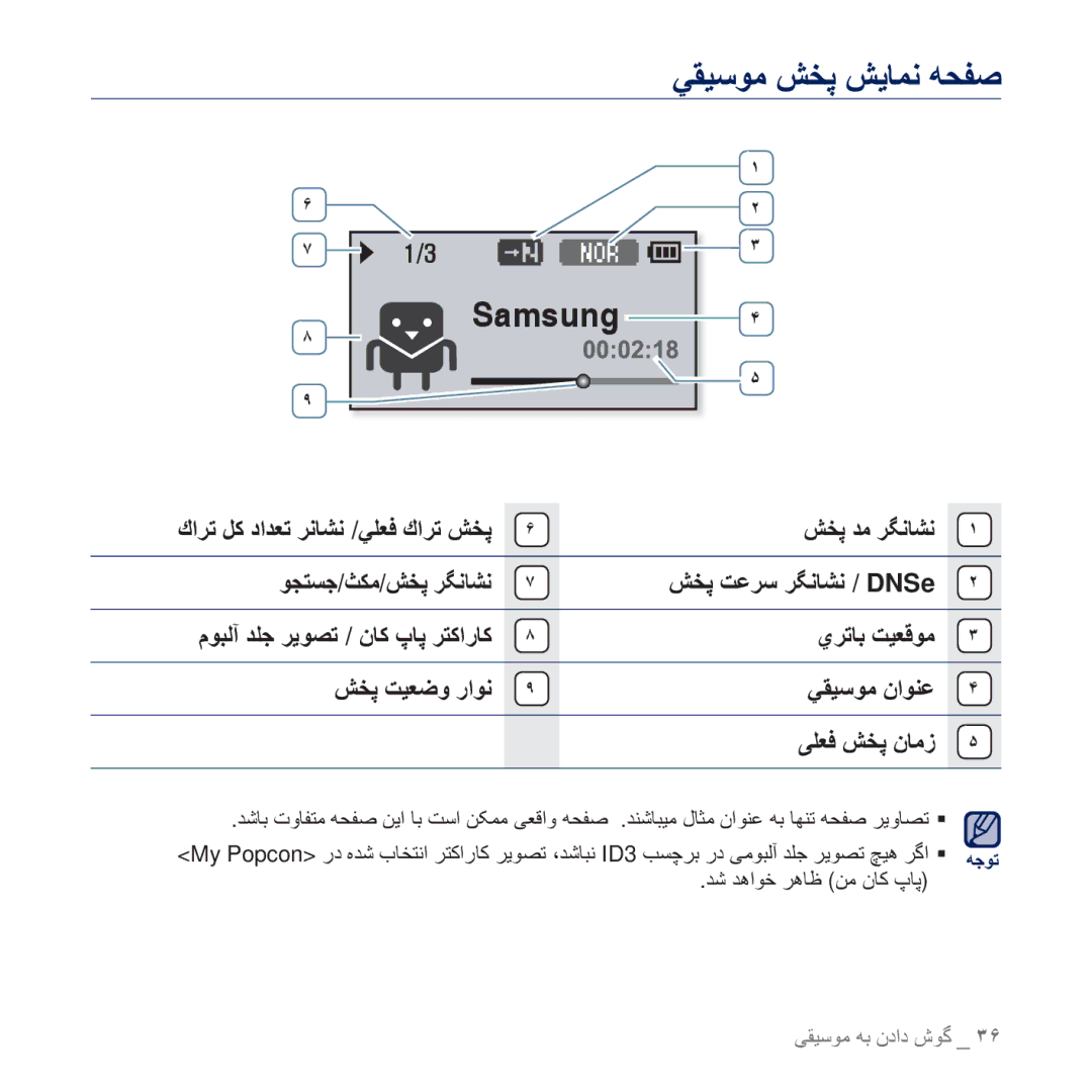 Samsung YP-U5QL/MEA, YP-U5AR/AAW, YP-U5AW/HAC, YP-U5QP/AAW, YP-U5QR/HAC, YP-U5QW/HAC, YP-U5QB/AAW, YP-U5AL/AAW manual Samsung 