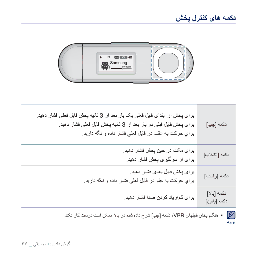 Samsung YP-U5AL/AAW, YP-U5AR/AAW, YP-U5AW/HAC ΖΨ̡ ϝήΘϨ̯ ̵Ύϫ ϪϤ̯Ω, ΪϴϫΩ έΎθϓ ζΨ̡ ̵ήϴ̳ήγ ί ̵ήΑ ΪϴϫΩ έΎθϓ ̵ΪόΑ ϞϳΎϓ ζΨ̡ ̵ήΑ 