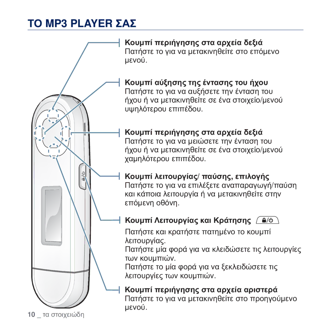 Samsung YP-U5JAB/EDC, YP-U5JAW/EDC, YP-U5JAL/EDC, YP-U5JQR/EDC manual Ȉȅ MP3 Player ȈǹȈ, ȀȠȣȝʌȓ ȁİȚĲȠȣȡȖȓĮȢ țĮȚ ȀȡȐĲȘıȘȢ 