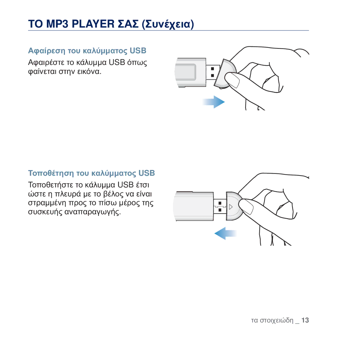 Samsung YP-U5JQR/EDC, YP-U5JAB/EDC manual ǸĳĮȓȡİıȘ ĲȠȣ țĮȜȪȝȝĮĲȠȢ USB, ǸĳĮȚȡȑıĲİ ĲȠ țȐȜȣȝȝĮ USB ȩʌȦȢ ĳĮȓȞİĲĮȚ ıĲȘȞ İȚțȩȞĮ 