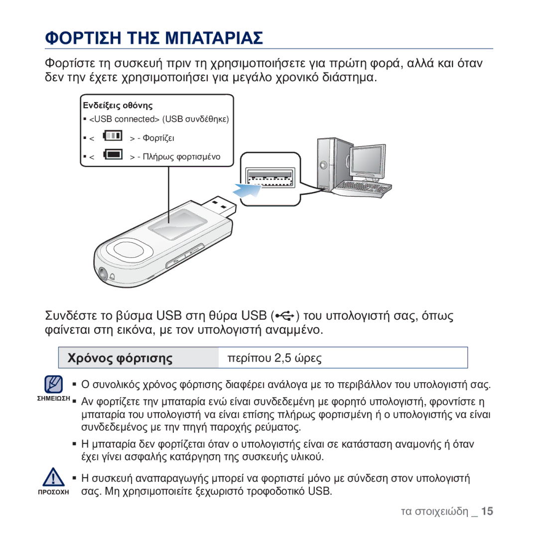 Samsung YP-U5JAB/EDC, YP-U5JAW/EDC, YP-U5JAL/EDC, YP-U5JQR/EDC, YP-U5JQW/EDC manual ĬȅȇȉǿȈǾ ȉǾȈ ȂȆǹȉǹȇǿǹȈ, ȊȡȩȞȠȢ ĳȩȡĲȚıȘȢ 