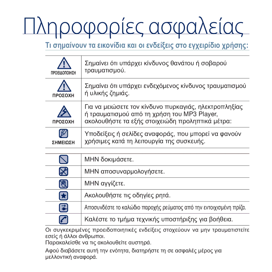 Samsung YP-U5JQR/EDC, YP-U5JAB/EDC manual ȈȘȝĮȓȞİȚ ȩĲȚ ȣʌȐȡȤİȚ țȓȞįȣȞȠȢ șĮȞȐĲȠȣ Ȓ ıȠȕĮȡȠȪ, ĲȡĮȣȝĮĲȚıȝȠȪ, ȢȜȚțȒȢ ȗȘȝȚȐȢ 