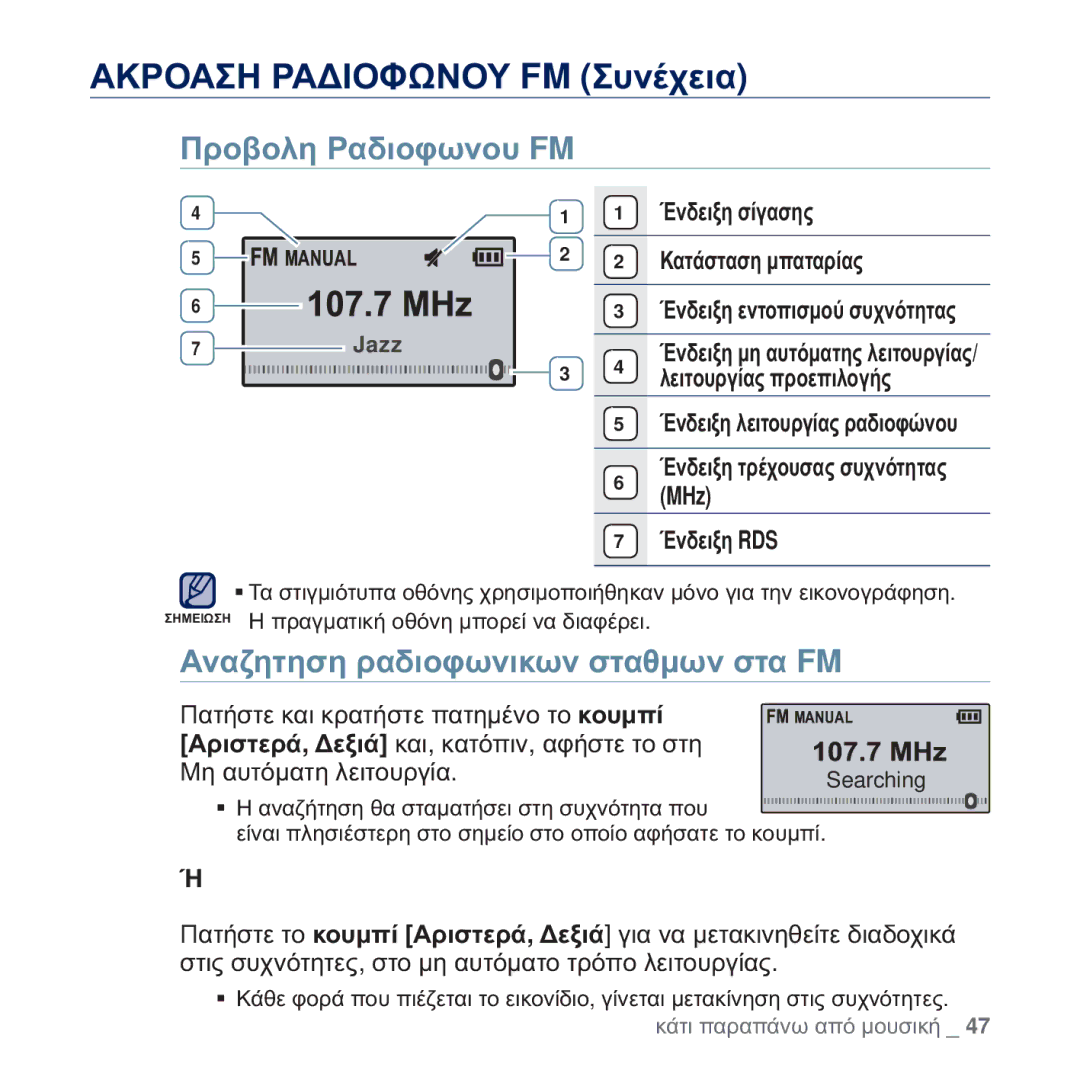 Samsung YP-U5JAL/EDC manual ǸȀȇȅǹȈǾ ȇǹǻǿȅĭȍȃȅȊ FM ȈȣȞȑȤİȚĮ, ȆȡȠȕȠȜȘ ȇĮįȚȠĳȦȞȠȣ FM, ǸȞĮȗȘĲȘıȘ ȡĮįȚȠĳȦȞȚțȦȞ ıĲĮșȝȦȞ ıĲĮ FM 