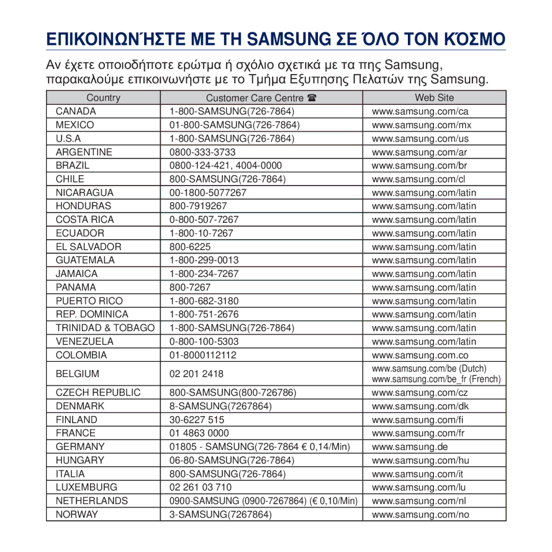 Samsung YP-U5JAB/EDC, YP-U5JAW/EDC, YP-U5JAL/EDC, YP-U5JQR/EDC, YP-U5JQW/EDC ⱾȆǿȀȅǿȃȍȃǳȈȉǼ ȂǼ ɌǾ Samsung ȈǼ ǵȁȅ Ɍȅȃ ȀǵȈȂȅ 