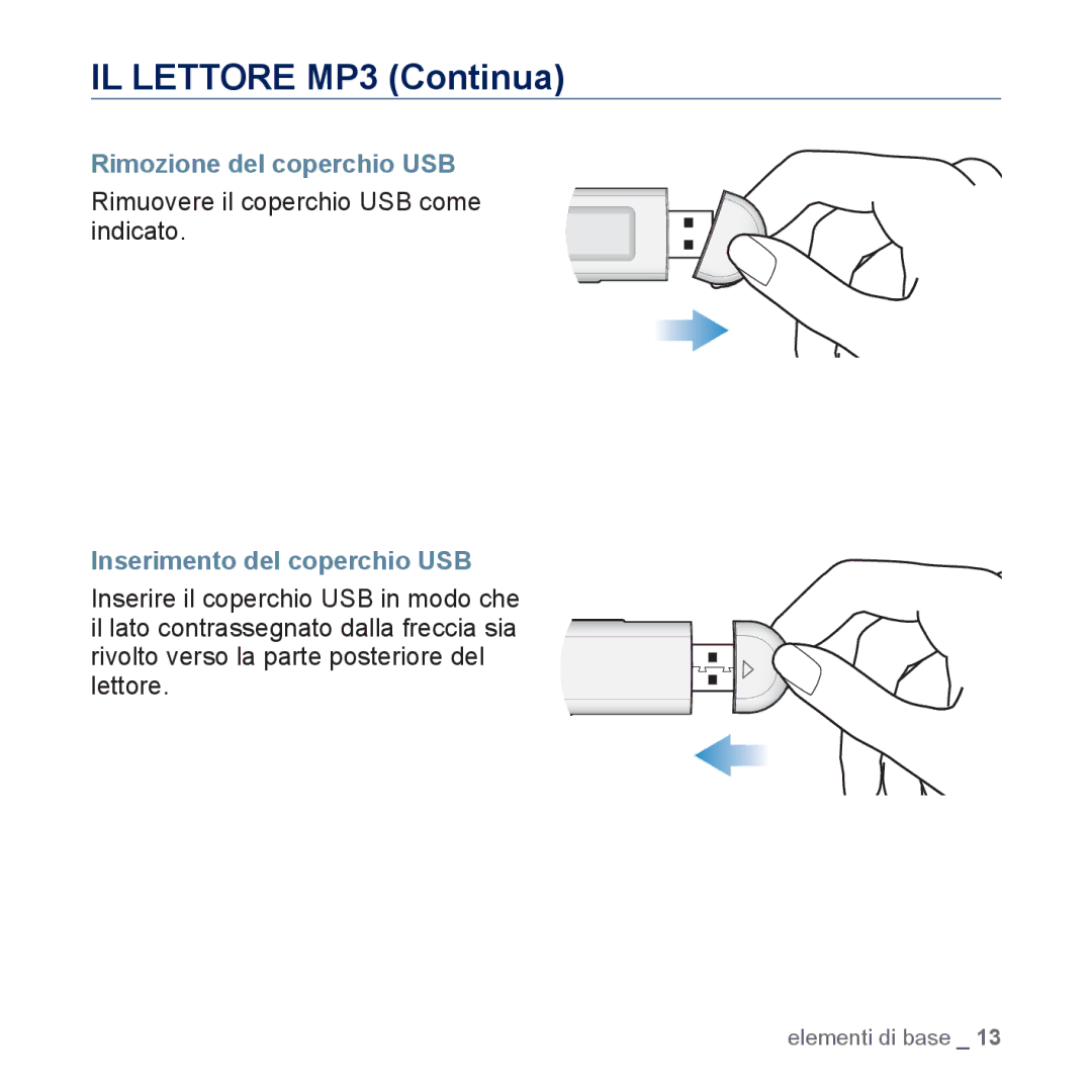 Samsung YP-U5JAR/EDC Rimozione del coperchio USB, Rimuovere il coperchio USB come indicato, Inserimento del coperchio USB 