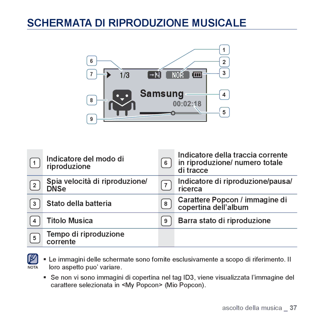 Samsung YP-U5JAB/EDC, YP-U5JAP/EDC, YP-U5JQB/EDC, YP-U5JAW/EDC, YP-U5JAL/EDC, YP-U5JQWH/EDC Schermata DI Riproduzione Musicale 