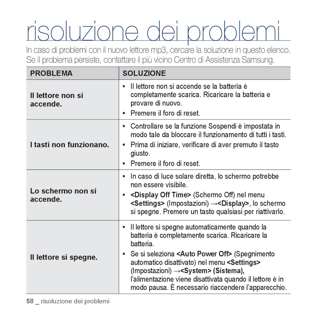 Samsung YP-U5JAB/EDC, YP-U5JAP/EDC manual Il lettore non si accende se la batteria è, Tasti non funzionano, Giusto, Batteria 