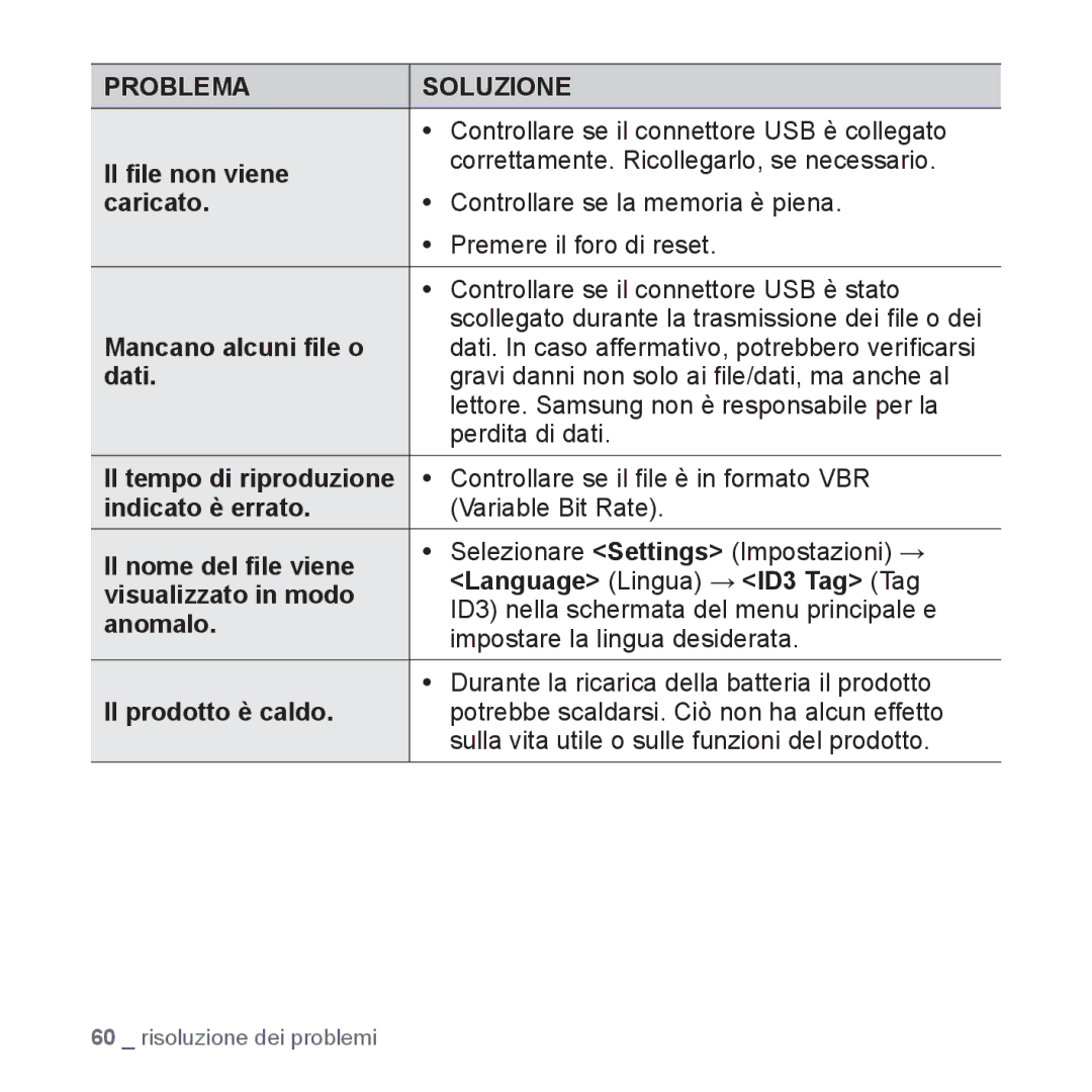 Samsung YP-U5JAL/EDC, YP-U5JAP/EDC, YP-U5JQB/EDC, YP-U5JAB/EDC, YP-U5JAW/EDC Controllare se il connettore USB è collegato 