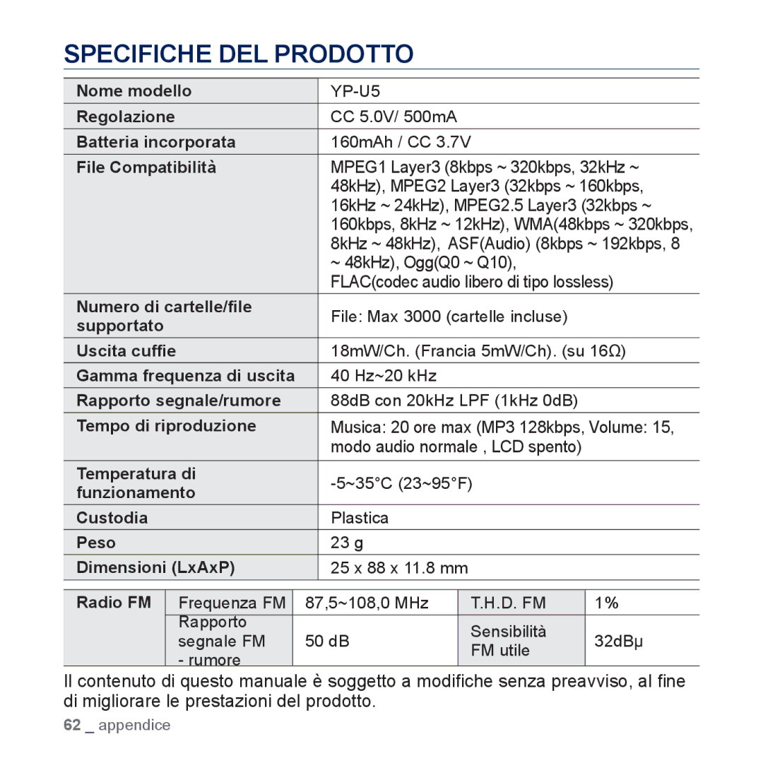 Samsung YP-U5JAR/EDC, YP-U5JAP/EDC, YP-U5JQB/EDC, YP-U5JAB/EDC, YP-U5JAW/EDC manual Specifiche DEL Prodotto, File Compatibilità 