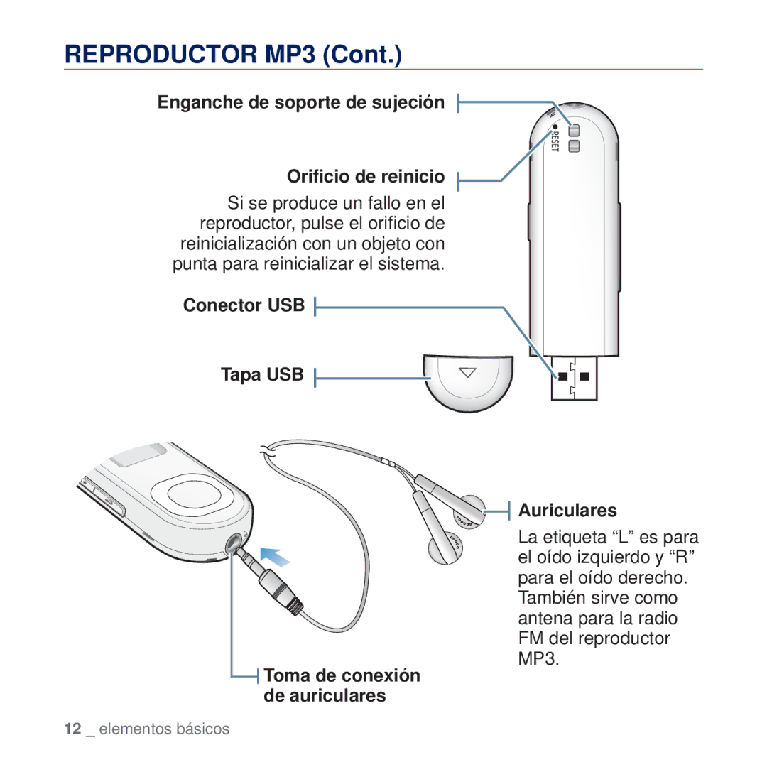 Samsung YP-U5JQP/XEE manual Enganche de soporte de sujeción Oriﬁcio de reinicio, Conector USB Tapa USB, De auriculares 