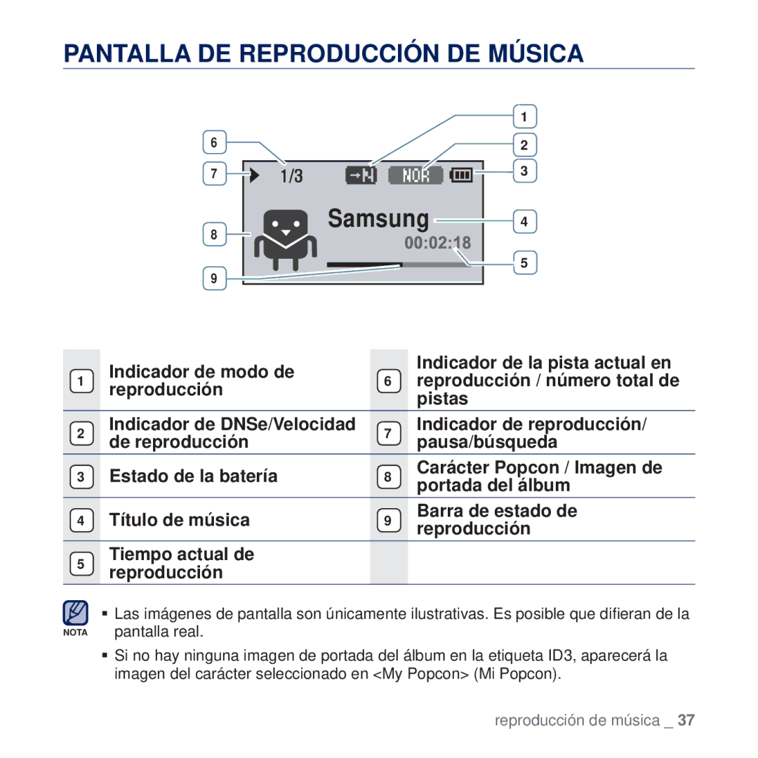 Samsung YP-U5JAR/EDC Pantalla DE Reproducción DE Música, Indicador de modo de Indicador de la pista actual en, Pistas 