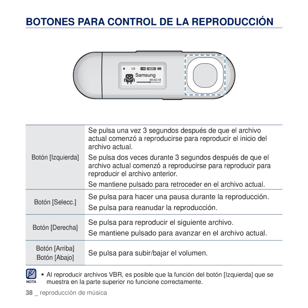 Samsung YP-U5JQR/XEE, YP-U5JAP/EDC manual Botones Para Control DE LA Reproducción, Se pulsa para subir/bajar el volumen 