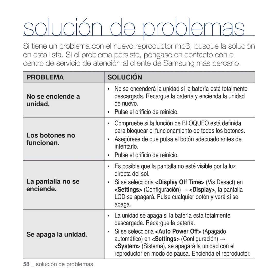 Samsung YP-U5JAB/XEE No se enciende a, Unidad De nuevo Pulse el oriﬁcio de reinicio, Los botones no, Funcionan, Intentarlo 