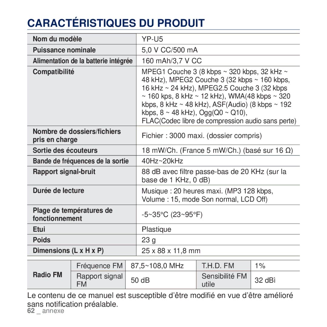 Samsung YP-U5JQP/XEF, YP-U5JAR/XEF, YP-U5JAW/XEF, YP-U5JQW/XEF, YP-U5JQR/XEF Caractéristiques DU Produit, Puissance nominale 