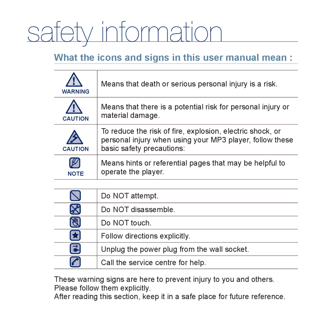 Samsung YP-U5JQW/XEF Safety information, Basic safety precautions, Means hints or referential pages that may be helpful to 