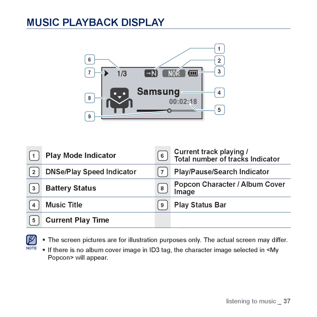 Samsung YP-U5JQWH/XEF, YP-U5JAR/XEF, YP-U5JAW/XEF Music Playback Display, Play Mode Indicator Current track playing, Image 