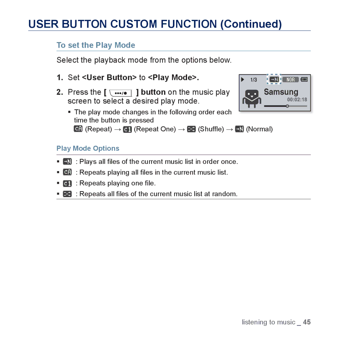 Samsung YP-U5JAB/EDC To set the Play Mode, Select the playback mode from the options below, Set User Button to Play Mode 