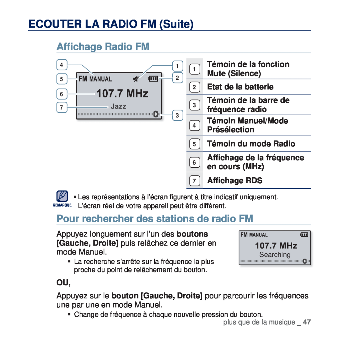 Samsung YP-U5JQB/XAA manual ECOUTER LA RADIO FM Suite, Afﬁchage Radio FM, Pour rechercher des stations de radio FM, Jazz 