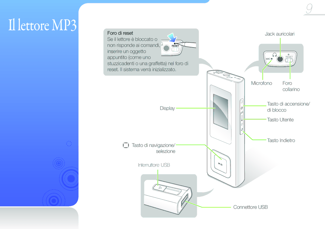 Samsung YP-U6AP/EDC, YP-U6AB/EDC manual Il lettore MP3 