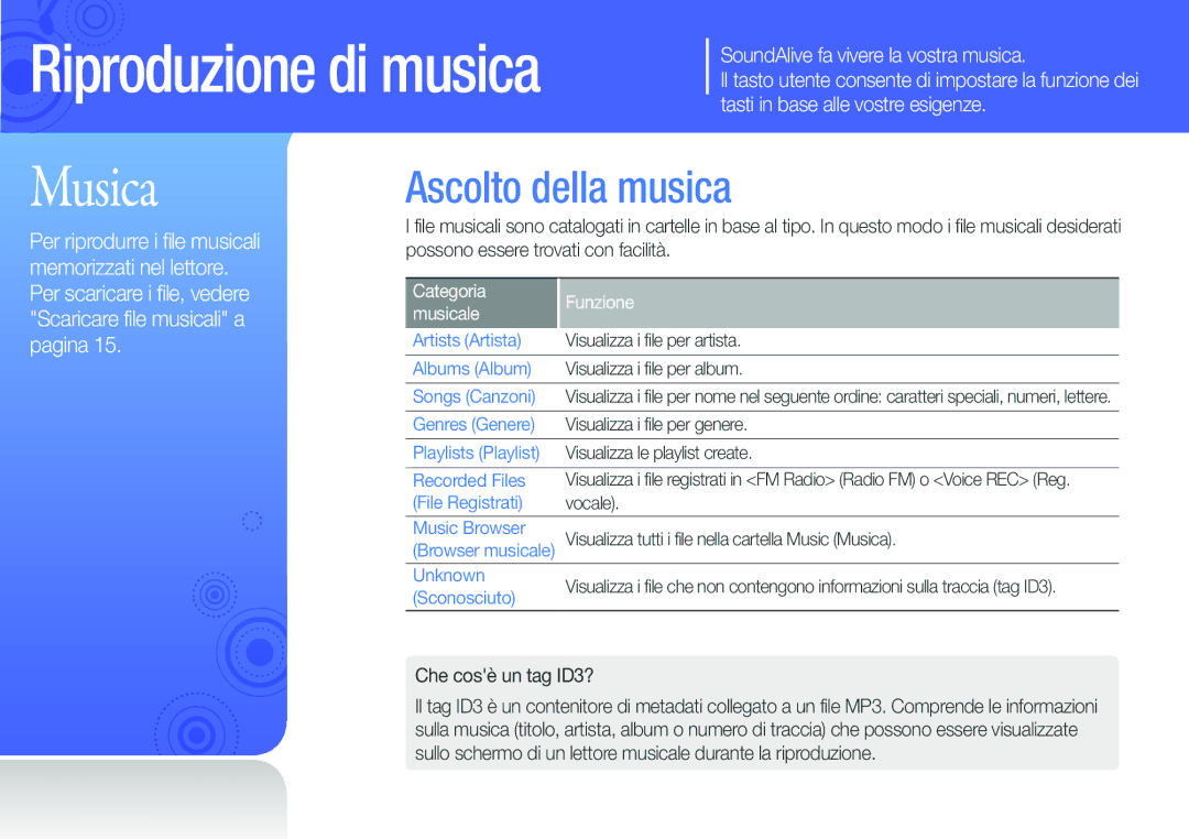 Samsung YP-U6AB/EDC, YP-U6AP/EDC manual Ascolto della musica, Che cosè un tag ID3?, Categoria Funzione Musicale 