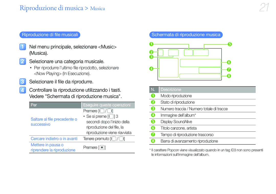 Samsung YP-U6AP/EDC Riproduzione di musica Musica, Selezionare il file da riprodurre, Riproduzione di file musicali, Per 