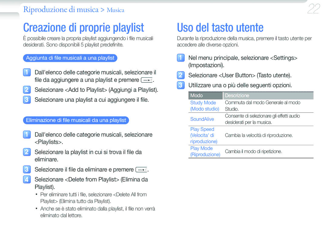 Samsung YP-U6AB/EDC, YP-U6AP/EDC manual Uso del tasto utente, Selezionare Delete from Playlist Elimina da Playlist 