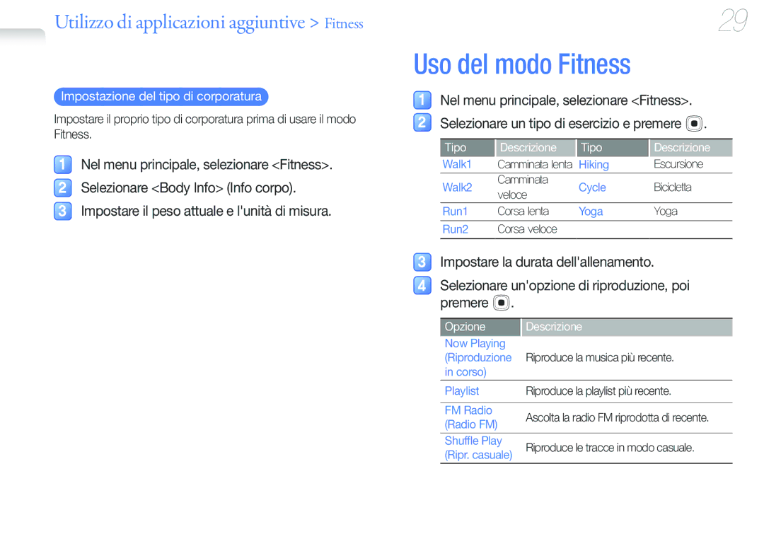 Samsung YP-U6AP/EDC, YP-U6AB/EDC manual Uso del modo Fitness, Tipo Descrizione, Opzione 