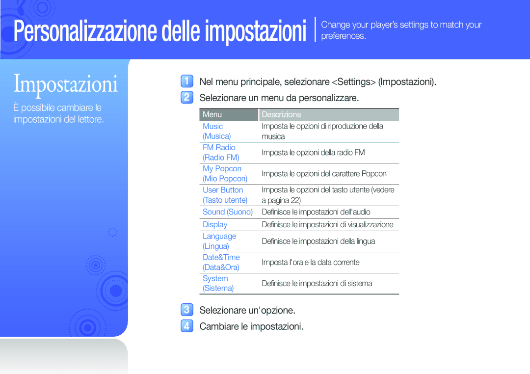 Samsung YP-U6AB/EDC, YP-U6AP/EDC manual Impostazioni, Selezionare unopzione Cambiare le impostazioni, Menu Descrizione 