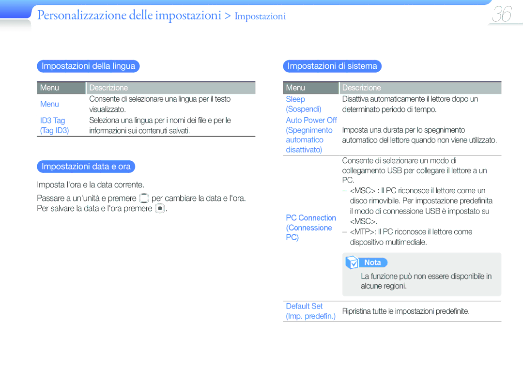 Samsung YP-U6AB/EDC, YP-U6AP/EDC manual Impostazioni della lingua, Impostazioni data e ora, Impostazioni di sistema 