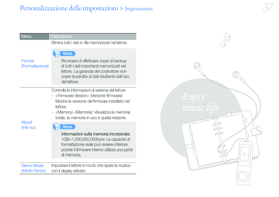 Samsung YP-U6AP/EDC, YP-U6AB/EDC manual Format, About, Info su 