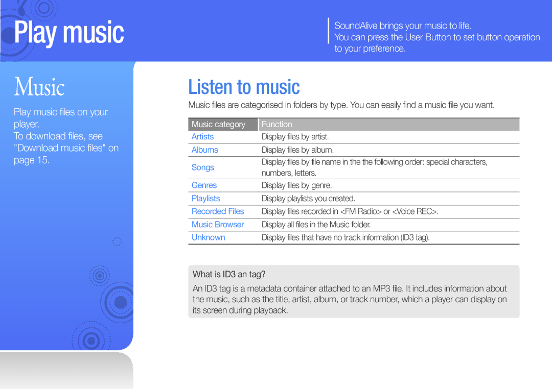 Samsung YP-U6AB/SUN, YP-U6AB/XEF, YP-U6AP/XEF, YP-U6QP/XEF, YP-U6QB/XEF manual Listen to music, Music category Function 