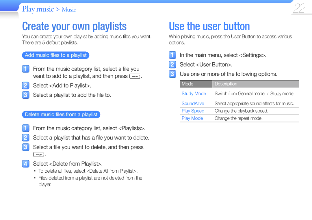 Samsung YP-U6AB/XEF manual Create your own playlists, Add music files to a playlist, Delete music files from a playlist 