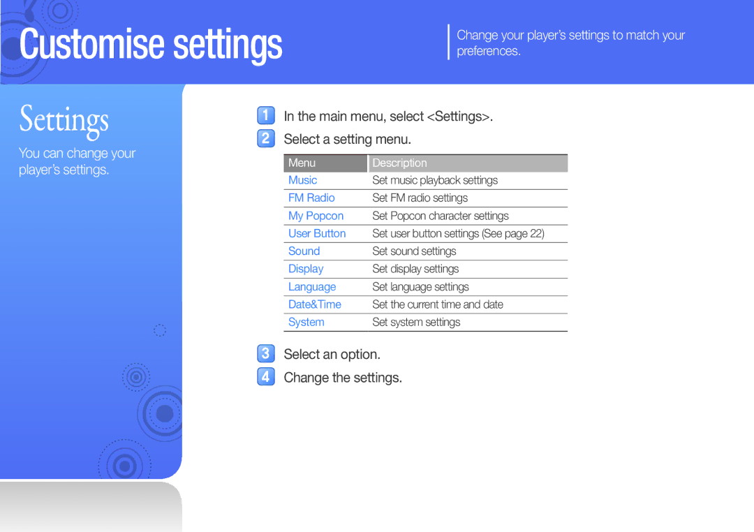 Samsung YP-U6AB/SUN, YP-U6AB/XEF manual Settings, Change your player’s settings to match your preferences, Menu Description 