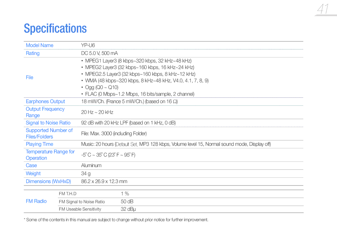 Samsung YP-U6QB/EDC, YP-U6AB/XEF, YP-U6AP/XEF, YP-U6QP/XEF, YP-U6QB/XEF, YP-U6AB/EDC, YP-U6AP/EDC, YP-U6QP/EDC Specifications 