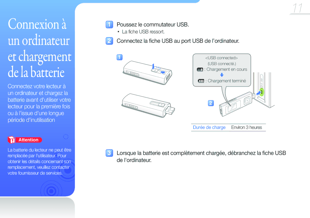 Samsung YP-U6AP/XEF Poussez le commutateur USB, Connectez la fiche USB au port USB de l’ordinateur, La fiche USB ressort 