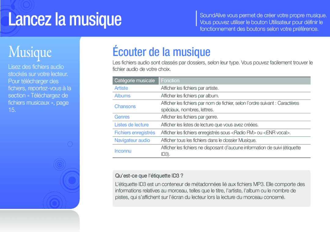 Samsung YP-U6QP/XEF, YP-U6AB/XEF, YP-U6AP/XEF, YP-U6QB/XEF manual Écouter de la musique, Quest-ce que létiquette ID3 ? 