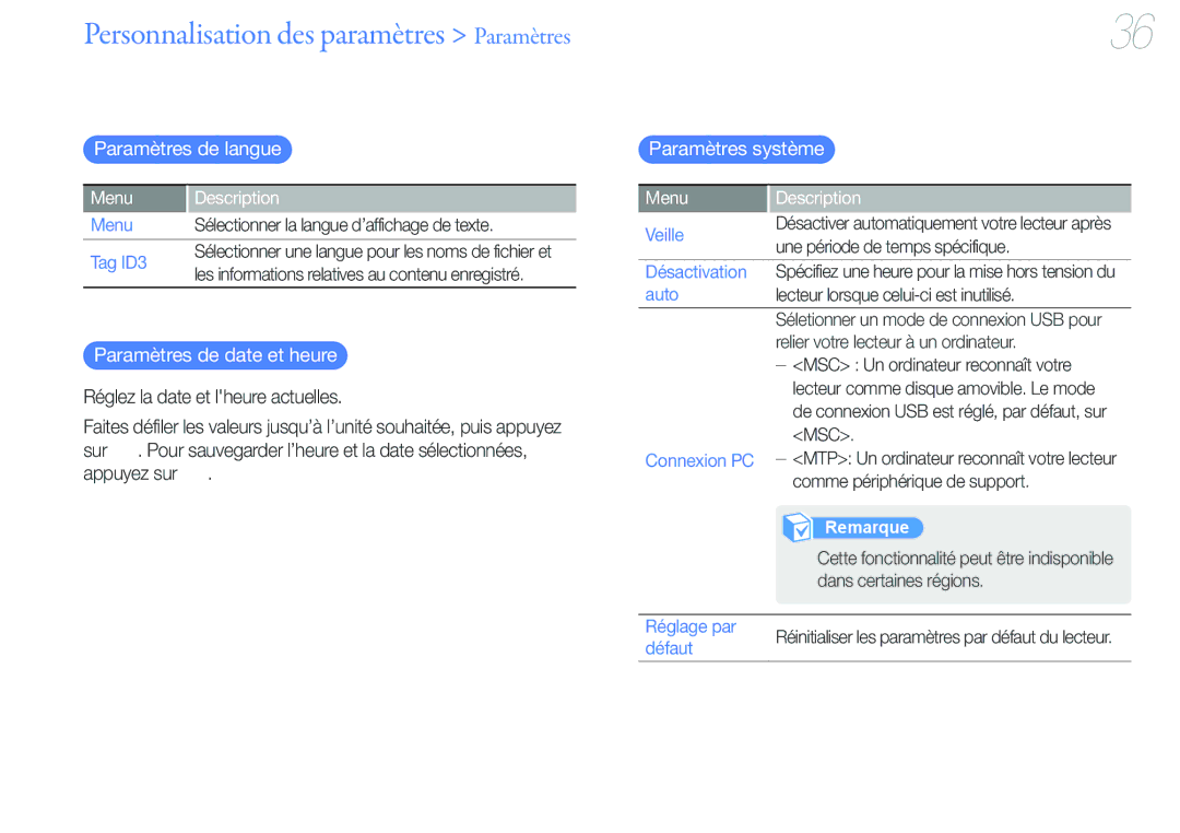 Samsung YP-U6QP/XEF, YP-U6AB/XEF, YP-U6AP/XEF manual Paramètres de langue, Paramètres de date et heure, Paramètres système 