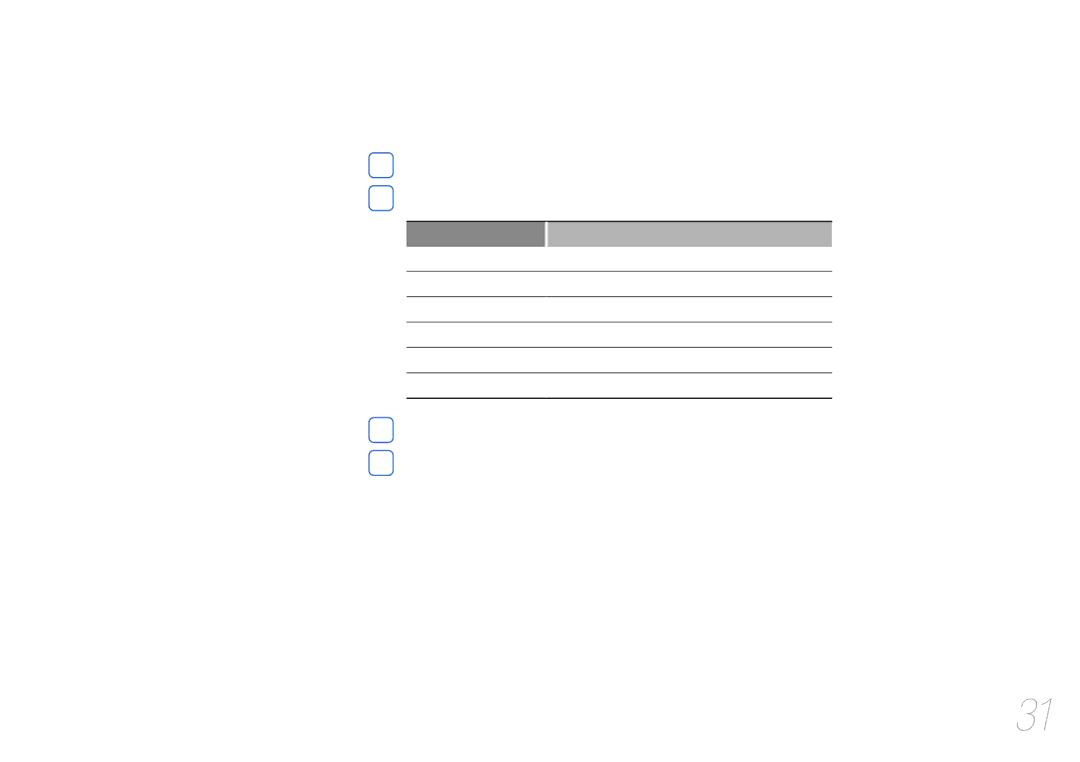 Samsung YP-U7 user manual Main menu, select Settings Select a setting menu, Select an option Change the settings 