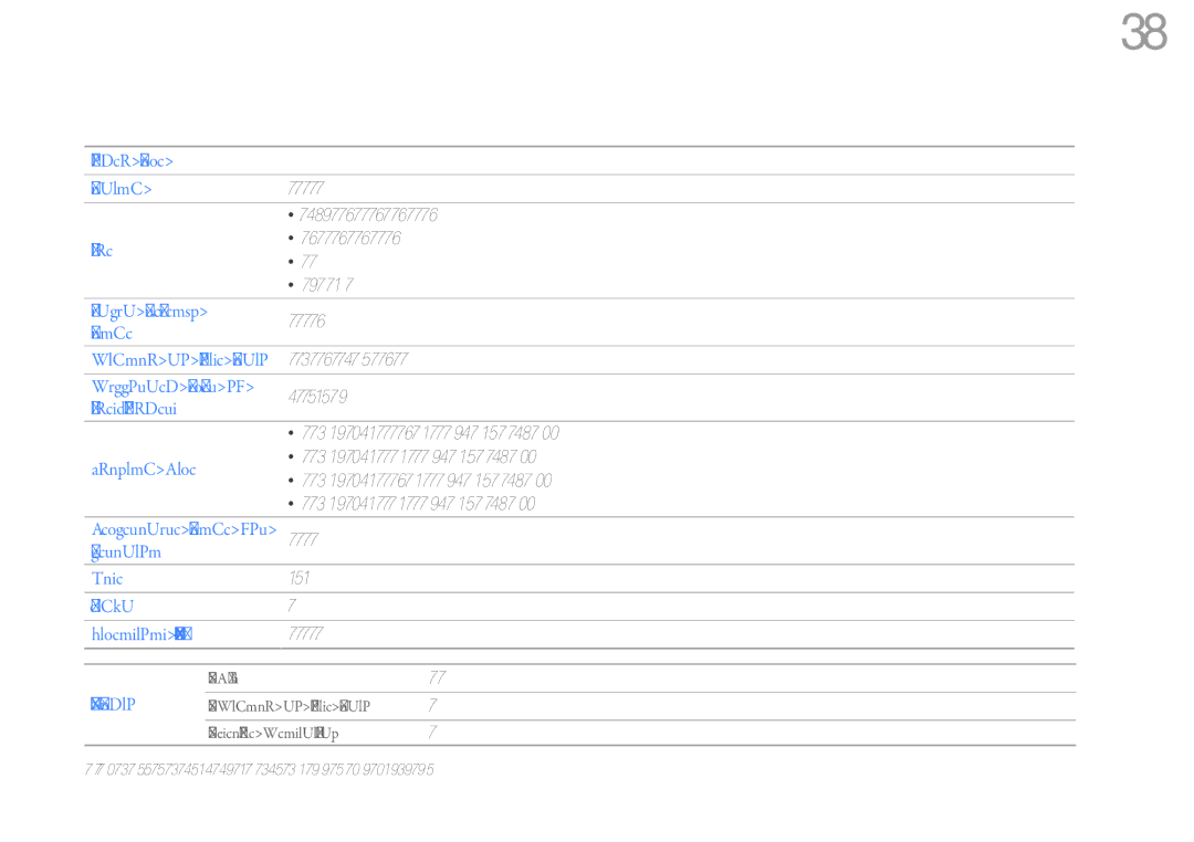 Samsung YP-U7 user manual Specifications 