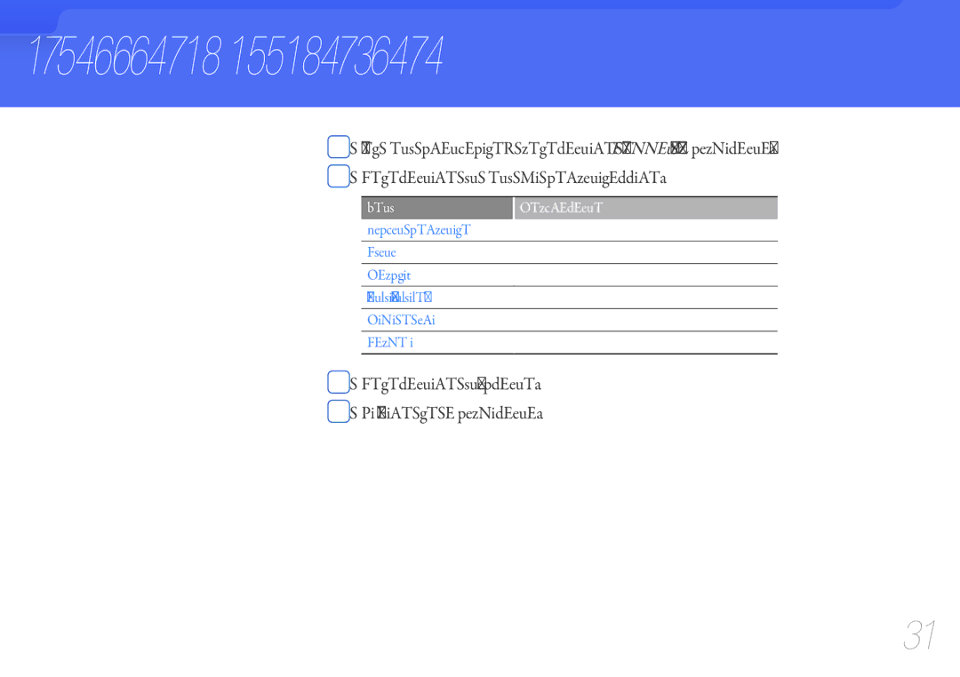 Samsung YP-U7AP/EDC, YP-U7AB/EDC, YP-U7AS/EDC Change your player’s settings to match your preferences, Menu Descrizione 